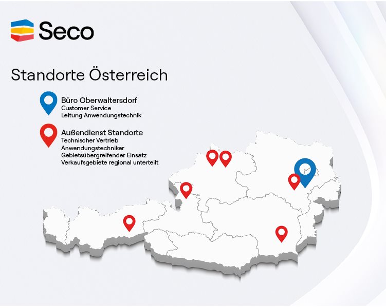 Vertriebsregion Österreich