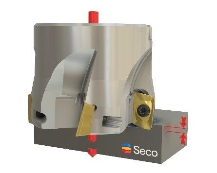 Milling - Axial Depth of Cut