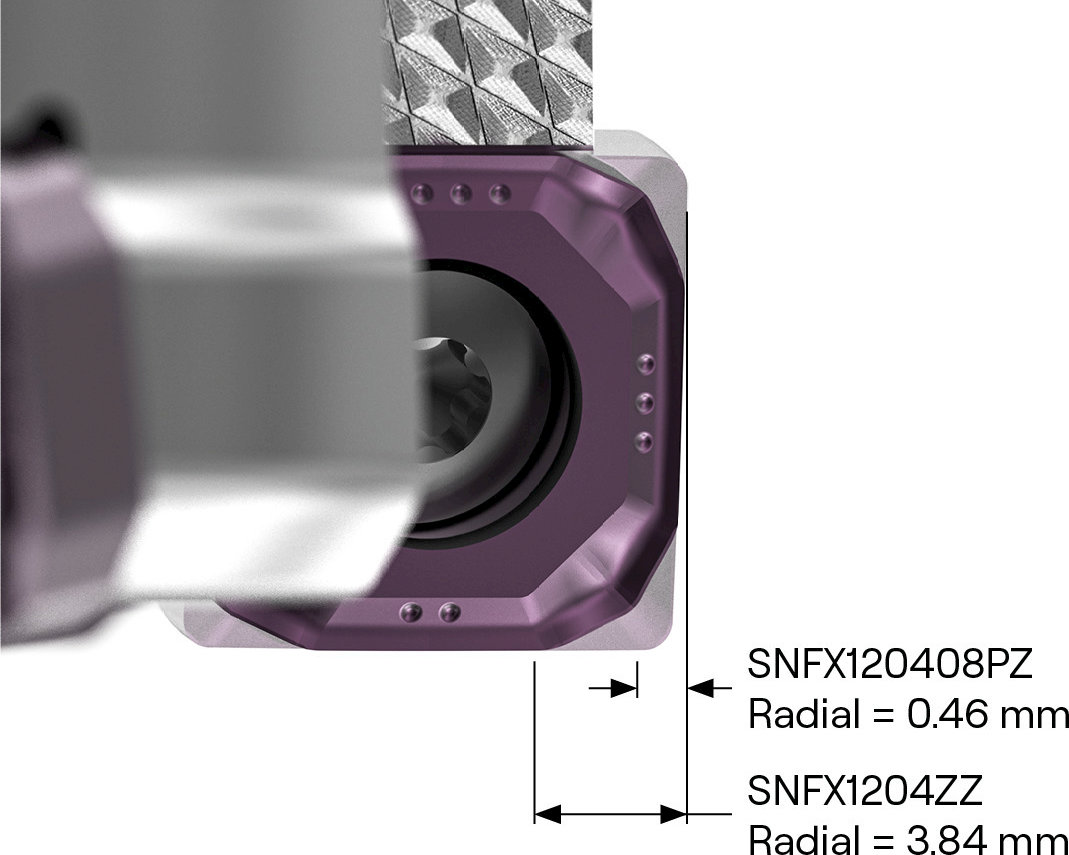 SNFX Radial Insert